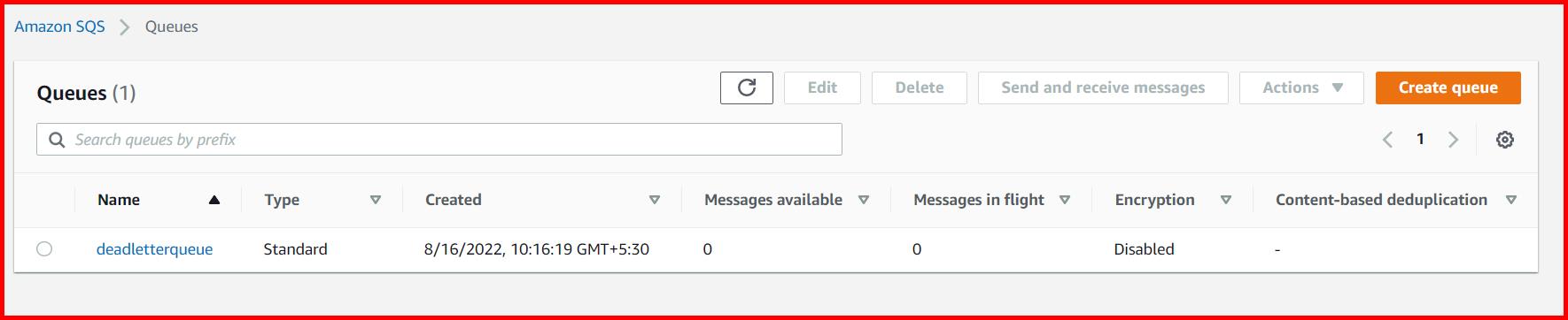 Picture showing the queue deadletterqueue is created in AWS
